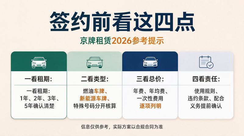 带牌车辆转让注意事项